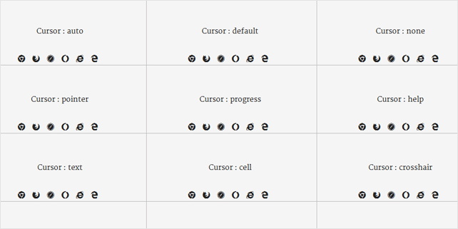 CSS cursor