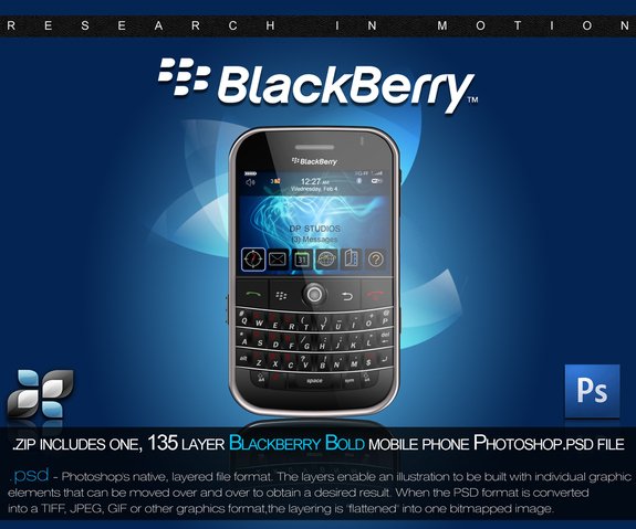 Old Blackberry Phone Model