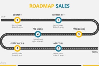 Free Business Roadmap Slide Powerpoint Template