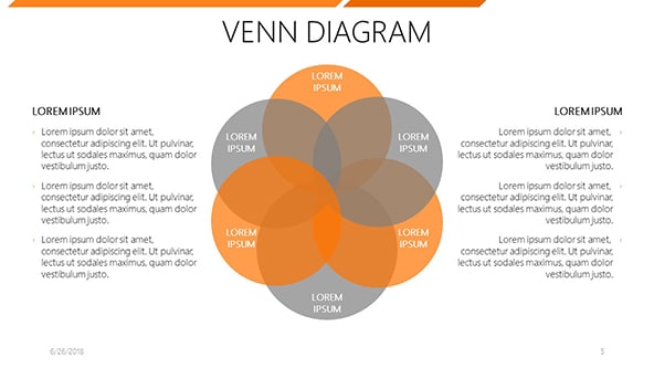 Venn Diagram Slides