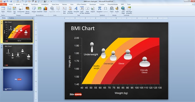 Comprehensive BMI Chart