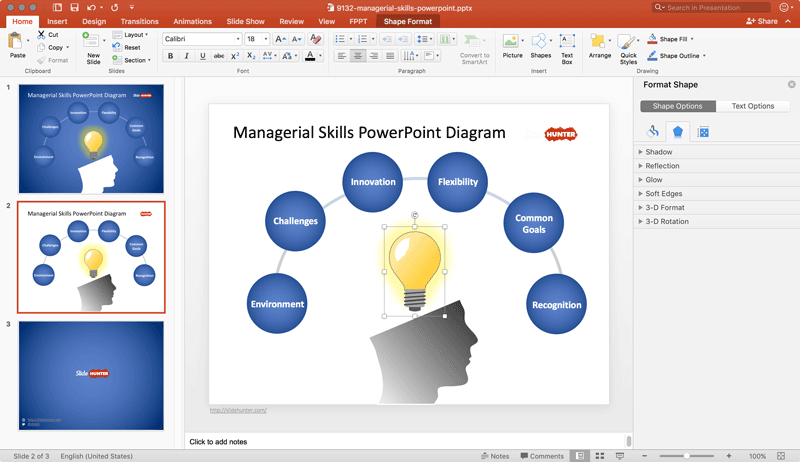 Managerial Skills Concept
