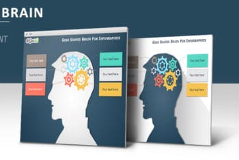 Free Gear Brain Concept Powerpoint Template