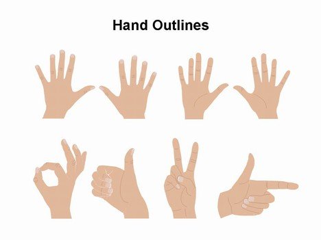 Hand Signs Lesson