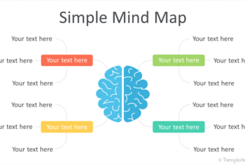 Free Simple Mind Map Powerpoint Template