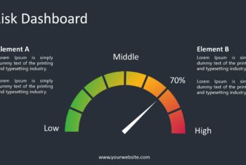 Free Risk Dashboard UI Powerpoint Template