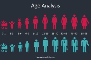 Free Age Group Analysis Powerpoint Template