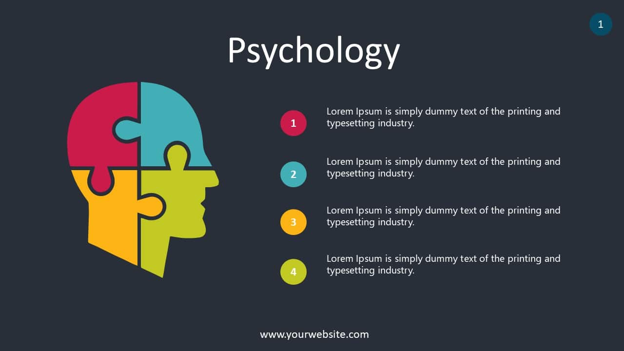 Psychology Lesson Slides