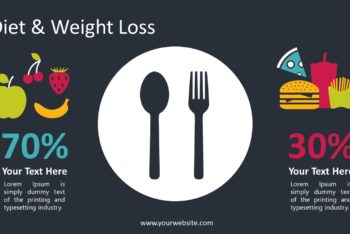 Free Diet Plus Weight Loss Powerpoint Template