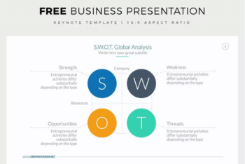 Free Keynote Template for Business Presentations